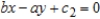 Determine whether the statement is true or false. If it is true, explain why it is true. If it is false, give an example to show why it is false. The lines with equation and , where and , are perpendicular to each other.