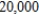 Find the break-even point for the firm whose cost function C and revenue function R are given. Round the intermidiate calculations to nearest integer. C(x) = 180x + ; R(x) = 300x