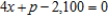 The demand equation for the Schmidt-3000 fax machine is , where x is the quantity demanded per week and p is the unit price in dollars. The supply equation is , where x is the quantity the supplier will make available in the market when the unit price is p dollars. Find the equilibrium quantity and the equilibrium price for the fax machines. __________ $ __________