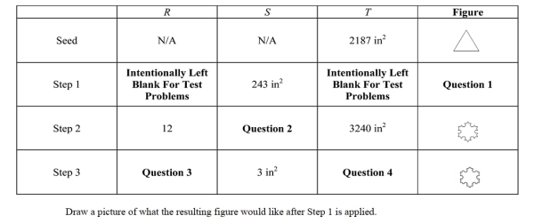 Refer to the table shown above ; how many triangles will be added in Step 3?