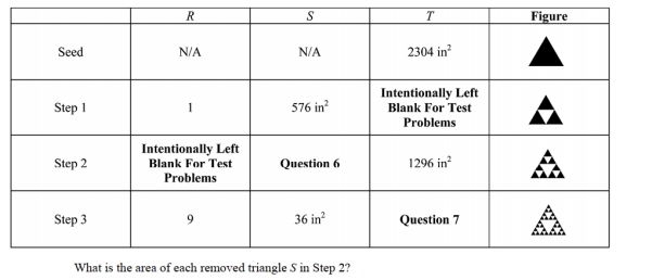 Refer to the table shown above ; what is the total area T in Step 3?
