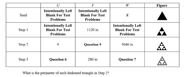 <strong>You plan on constructing a Sierpinski gasket by starting with a seed triangle whose perimeter is X. The table below gives the following information where U is the number of darkened triangles at a particular step, V is the perimeter of each darkened triangle, and W is the length of the darkened boundary of the figure (gasket) obtained in a particular step. </strong> A) 440 in B) 560 in C) 760 in D) 840 in E) None of the above.