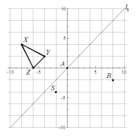 Consider the diagram shown below. What are the (,x y) coordinates of the image of point R under a reflection with axis l1 ?