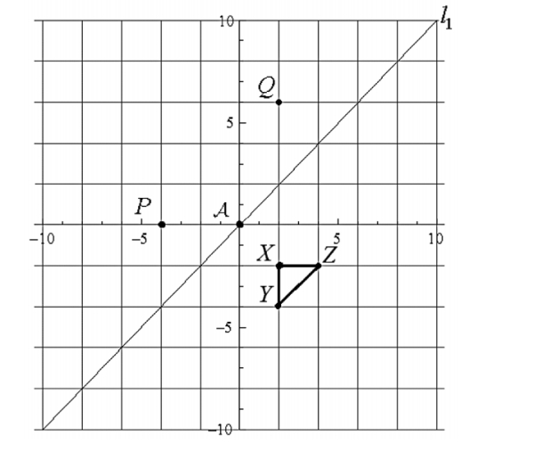 Consider the diagram shown below; triangle XYZ undergoes a translation along a vector V resulting in the image of point X being located at point Q. What are the (,x y) coordinates of the image of point Z under a translation along the same vector V?