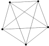 <strong>How many distinct Hamilton Circuits, if any, are there in the graph shown below? (Mirror images of a circuit are considered distinct from the circuit.)</strong> A) 5 B) 25 C) 100 D) 5! E) None of the above.