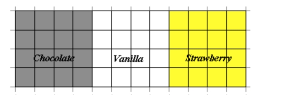    <div style=padding-top: 35px> 