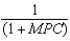 <strong>The formula for the Keynesian multiplier without net exports is</strong> A) . B) . C) . D) . E) .