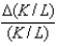 In the formula   , the term   represents