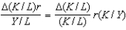 In the formula , the term r(K/Y) represents
