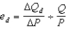 <strong>Which of the following formulas is a correct expression of the price elasticity of demand?</strong> A) B) C) D) E)