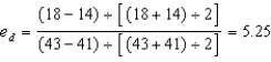100 - 2(41) = 18 = Q<sub>d</sub> at $41 100 - 2(43) = 14 = Q<sub>d</sub> at $43  