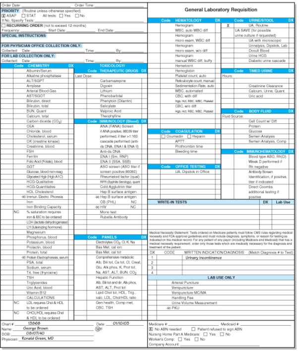 T4-1A REQUISITION FORM T4-1A: SERVICE CODE(S): ___________________________________________________ ICD-10-CM DX CODE(S): ______________________________________________