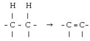 <strong>Which coenzyme is the electron acceptor in the following reaction? </strong> A) FAD B) NAD+ C) FMN D) NADH E) FADH₂