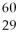 <strong>What is the nuclear symbol for a radioactive isotope of copper with a mass number of 60?</strong> A)( Cu) B)( Cu) C)(<sup>29</sup>Cu) D)( Cu) E)( Cu)