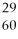 <strong>What is the nuclear symbol for a radioactive isotope of copper with a mass number of 60?</strong> A)( Cu) B)( Cu) C)(<sup>29</sup>Cu) D)( Cu) E)( Cu)
