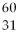 <strong>What is the nuclear symbol for a radioactive isotope of copper with a mass number of 60?</strong> A)( Cu) B)( Cu) C)(<sup>29</sup>Cu) D)( Cu) E)( Cu)