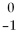 <strong>The symbol e is a symbol used for a(n)</strong> A)proton. B)neutron. C)gamma ray. D)beta particle. E)alpha particle.