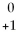 <strong>The symbol e is a symbol used for a(n)</strong> A)proton. B)positron. C)gamma ray. D)beta particle. E)alpha particle.
