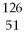 <strong>The nuclear reaction Sn → Sb + ? is an example of</strong> A)fusion. B)fission. C)translation. D)alpha decay. E)beta decay.