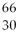 <strong>What is missing in the nuclear reaction shown below? Zn + p → ________</strong> A)a proton B) Ga C) Ga D) Zn E) Cu