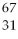 <strong>What is missing in the nuclear reaction shown below? Zn + p → ________</strong> A)a proton B) Ga C) Ga D) Zn E) Cu