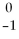 One symbol for the β particle is β. Another symbol for the same particle is ________.