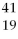 <strong>Given the following: X, X, X, and X. Which are isotopes of each other?</strong> A) X and X are isotopes of each other; and Xand X are isotopes of each other. B) X and X are isotopes of each other. C) X, X, X,and X are isotopes of each other. D)None are isotopes of each other.