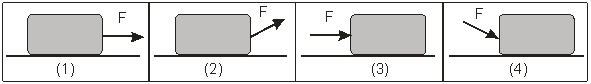 <strong>The diagrams below show the application of a force F on a block of mass m. Which diagram(s)produces the largest acceleration on the block in the horizontal direction?</strong> A)(1)and (3) B)(2) C)(3) D)(2)and (4) E)The acceleration is the same for all four.