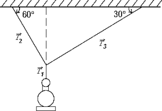 <strong>A lamp with a mass m = 42.6 kg is hanging from wires as shown.The tension <sub>1</sub> in the vertical wire is </strong> A)210 N B)417 N C)570 N D)360 N E)730 N