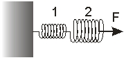 Two springs with different spring constants,k<sub>1</sub> and k<sub>2</sub>,are connected as shown in the figure below. A force F is applied to one end.The force exerted by the wall on the spring is (take + to the right)
