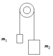 Two masses m<sub>1</sub> and m<sub>2</sub> (with m<sub>2</sub> > m<sub>1</sub>)are connected by a massless rope hung over a frictionless light pulley.If the masses are released then the acceleration of m<sub>2</sub> in the downward direction is given by