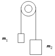 Two masses m<sub>1</sub> = 12 kg and m<sub>2</sub> = 35 kg are held connected by a massless rope hung over a frictionless light pulley.If the masses are released then the magnitude of the tension in the string is