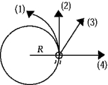 <strong>The figure shows a top view of a ball on the end of a string traveling counterclockwise in a circular path.The speed of the ball is constant.If the string should break at the instant shown,the path that the ball would follow is </strong> A)1 B)2 C)3 D)4 E)impossible to tell from the given information.