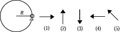 <strong>The figure shows a top view of a ball on the end of a string traveling counterclockwise in a circular path.Assume that air resistance is negligible.The free-body diagram that best represents the net force acting on the ball is </strong> A)1 B)2 C)3 D)4 E)5