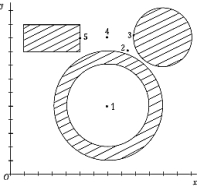 The mass of the rectangle in the figure is M,the mass of the ring is M,and the mass of the circle is 3M.The center of mass of the system with respect to the origin O is located at point
