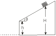 <strong>Use the figure to the right to answer the next problem. An object of mass m = 100 g slides down without rolling a rough incline from a height H = 60 cm.At h = 30 cm,the object flies off the incline.The coefficient of kinetic friction is 0.4,and the angle <font face=symbol>= 30<font face=symbol> What is the speed of the object just after it leaves the ramp?</strong> A)2.40 m/s B)1.34 m/s C)0.77 m/s D)0.54 m/s E)None of these is correct.