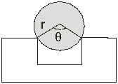 <strong>A solid sphere of radius r = 5 cm and mass m = 0.2 kg rolls in a groove as shown.The angle, \theta ,between the points of contact with the groove is 120<sup> \circ </sup>.If the sphere has a linear velocity of 10 mm/s,what is the rotational kinetic energy? </strong> A)0.8 mJ B)1.0 mJ C)1.6 mJ D)2.0 mJ E)undetermined.