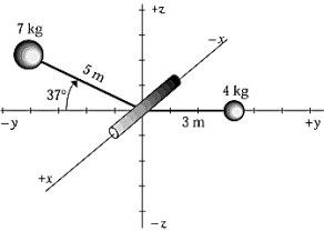<strong>A 7.00-kg mass and a 4.00-kg mass are mounted on a spindle that is free to turn about the x axis as shown.Assume the mass of the arms and the spindle to be negligible.The magnitude of the resultant torque is approximately </strong> A)82.2 N · m B)157 N · m C)225 N · m D)392 N · m E)461 N · m