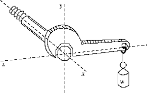 <strong>A torque is applied to a bolt by hanging a weight w from the end of the wrench,as shown.The coordinate axis along which the torque vector is directed is </strong> A)y B)x C)-y D)-x E)z