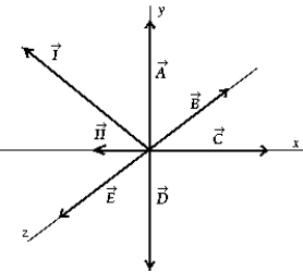 <strong>Vectors and lie in the xy plane.The vector product \times ( \times )could be represented by vector </strong> A) B) C) D) E)
