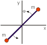 <strong>Two balls,each of mass m,are attached to the ends of a rod of length l and mass M.The system is then rotated about a frictionless pivot located at the center of mass with angular velocity \omega .The angular momentum of the system in vector form about the pivot is </strong> A) B) C) D) E)none of the above
