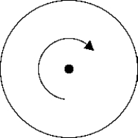 <strong>A wheel is rotating in the direction indicated.If you pull down on the end of the axle nearest you,that end of the axle tends to move </strong> A)up. B)to the right. C)down. D)to the left. E)directly inward.