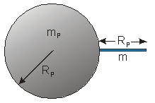 <strong>A planet has mass m<sub>P</sub> and radius R<sub>P</sub>.Suppose a rod of uniform diameter and length R<sub>P</sub> extends vertically from the surface of the planet.Where is the center of gravity of the rod as measured from the surface of the planet? The mass of the rod is much less than the mass of the planet. </strong> A)0 B)R<sub>P</sub>/3 C)2R<sub>P</sub>/5 D)R<sub>P</sub>/2 E)3R<sub>P</sub>/4