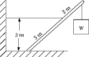 <strong>If you neglect the weight of the boom,what is the maximum weight W that can be suspended from the boom if the horizontal guy wire will break under a tension of 5.60 kN? </strong> A)4.00 kN B)5.60 kN C)6.70 kN D)4.23 kN E)3.00 kN