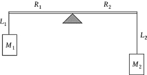 <strong>The horizontal bar in the figure will remain horizontal if </strong> A)L<sub>1</sub> = L<sub>2</sub> and R<sub>1</sub> = R<sub>2 </sub> B)L<sub>1</sub> = L<sub>2</sub> and M<sub>1</sub> = M<sub>2 </sub> C)R<sub>1</sub> = R<sub>2</sub> and M<sub>1</sub> = M<sub>2 </sub> D)L<sub>1</sub>M<sub>1</sub> = L<sub>2</sub>M<sub>2 </sub> E)R<sub>1</sub>L<sub>1</sub> = R<sub>2</sub>L<sub>2 </sub>