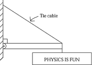 The sign shown in the figure weighs 200 N.The boom is of uniform construction.If the force exerted by the hinge on the boom is 300 N and acts at an angle of 20º above the horizontal,the tension in the tie cable is