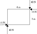 <strong>The magnitude of the resultant couple acting on the rectangular plate is </strong> A)160 N·m B)45 N·m C)115 N·m D)205 N·m E)None of these is correct.