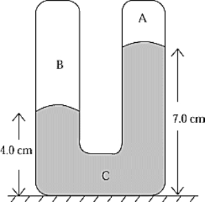 <strong>The U-tube in the figure is sealed at both ends.It contains a gas in A,another gas in B,and mercury in C.The heights of the mercury in the two arms are as shown.The density of mercury is 13.6 g/cm<sup>3</sup>.If the pressure in A is 1 \times 10<sup>4</sup> dyn/cm<sup>2</sup>,the pressure in B is </strong> A)1 \times 10<sup>4</sup> dyn/cm<sup>2 </sup> B)2 \times 10<sup>4</sup> dyn/cm<sup>2 </sup> C)3 \times 10<sup>4</sup> dyn/cm<sup>2 </sup> D)4 \times 10<sup>4</sup> dyn/cm<sup>2 </sup> E)5 \times 10<sup>4</sup> dyn/cm<sup>2 </sup>