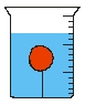 <strong>A beaker is filled with water.A ball of mass m and density \rho < \rho <sub>water</sub> is tied to a string.The other end of the string is then tied to the bottom of the beaker so that the ball is completely submerged.What is the tension in the string? </strong> A) B) C)mg D) E)