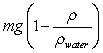 <strong>A beaker is filled with water.A ball of mass m and density \rho < \rho <sub>water</sub> is tied to a string.The other end of the string is then tied to the bottom of the beaker so that the ball is completely submerged.What is the tension in the string? </strong> A) B) C)mg D) E)